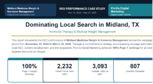 midland medicine and weight loss